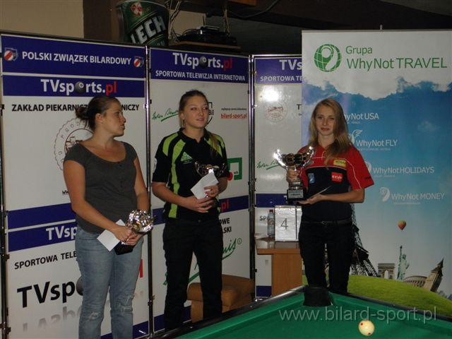 ppkobiet_2012_rzeszow (28).JPG